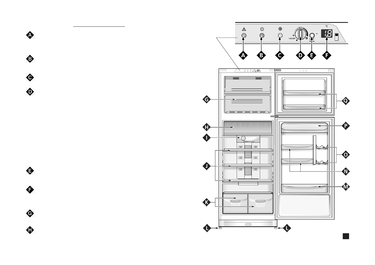 Инструкция на холодильник indesit ta 5 fnf