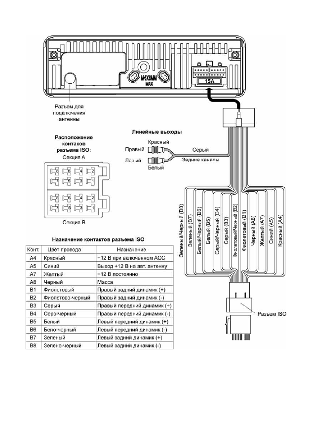 Инструкция Автомагнитола Hyundai H Cdm8042