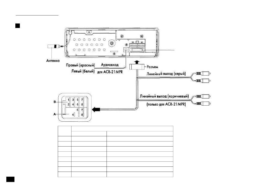 Магнитола dexp sx 1r инструкция