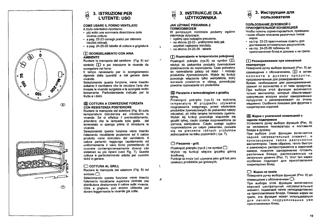 Ардо плита электрическая инструкция