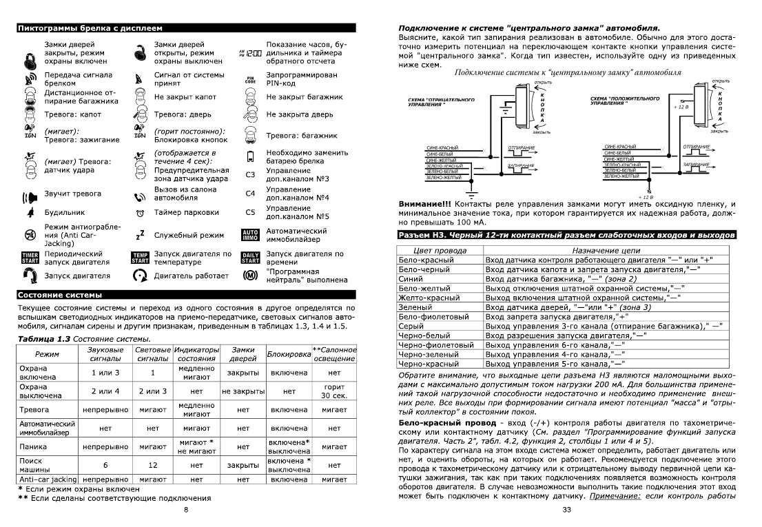 Схема подключения автосигнализации центурион танго