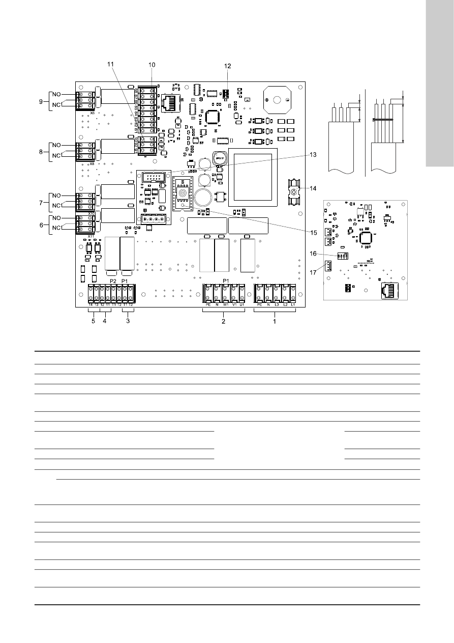Инструкция к пульту управления Grundfos LCD 108