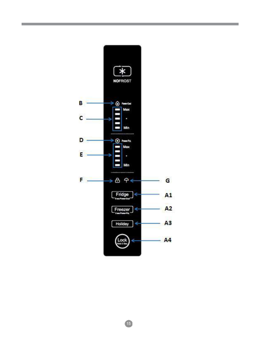 Панель управления холодильника Haier c2f536cwmv