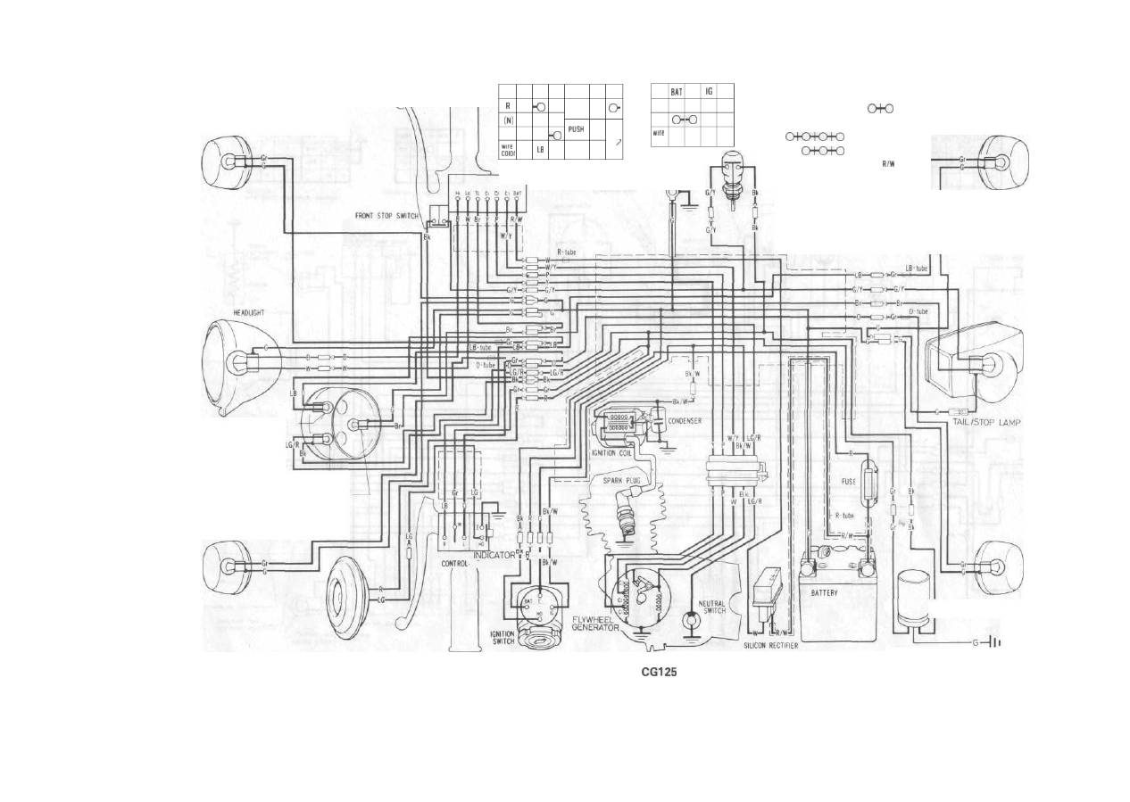 [DIAGRAM] Wiring Diagram Of Honda Cg 125 - MYDIAGRAM.ONLINE