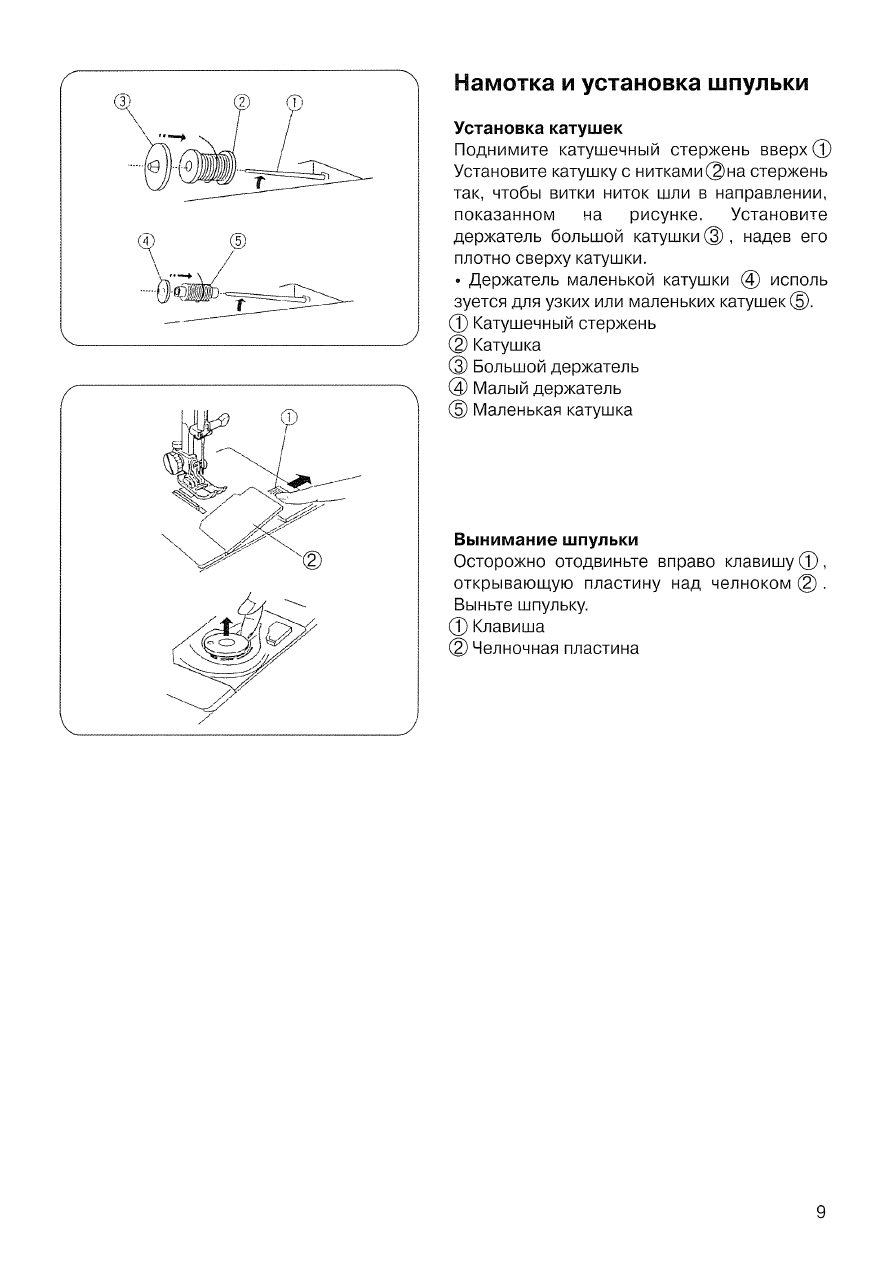 Janome схема смазки