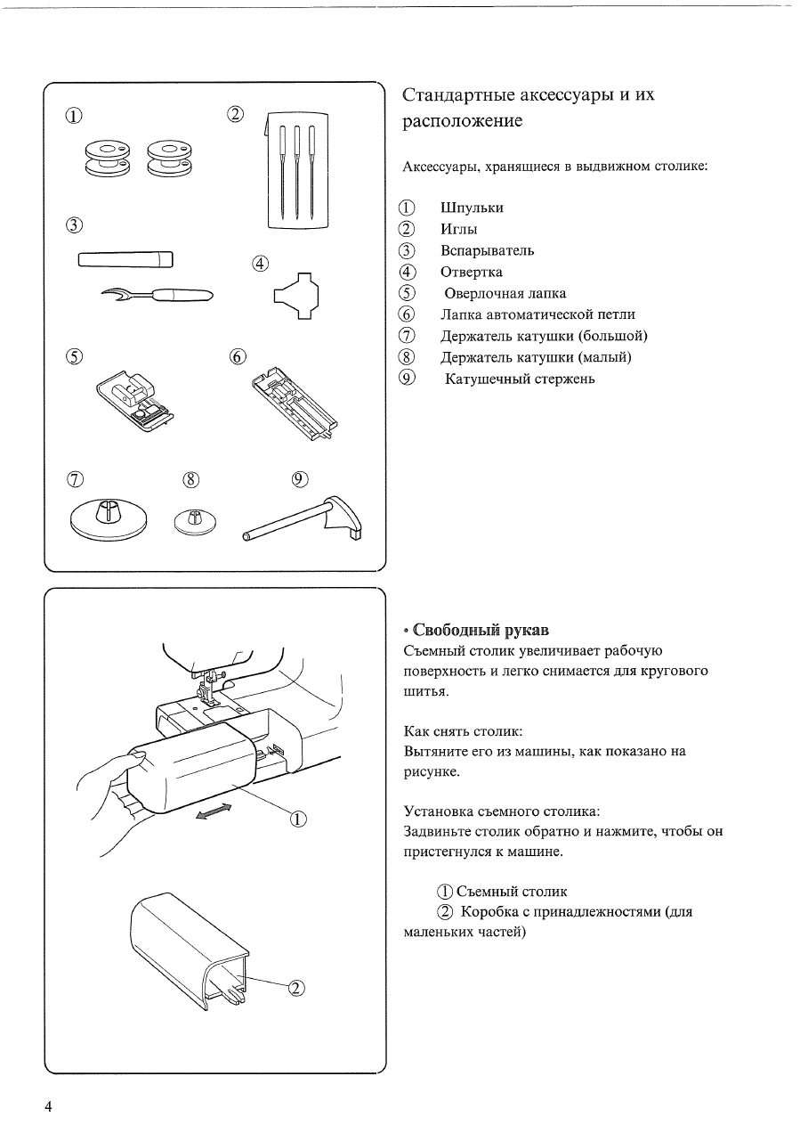 Швейная машинка Jem Janome инструкция