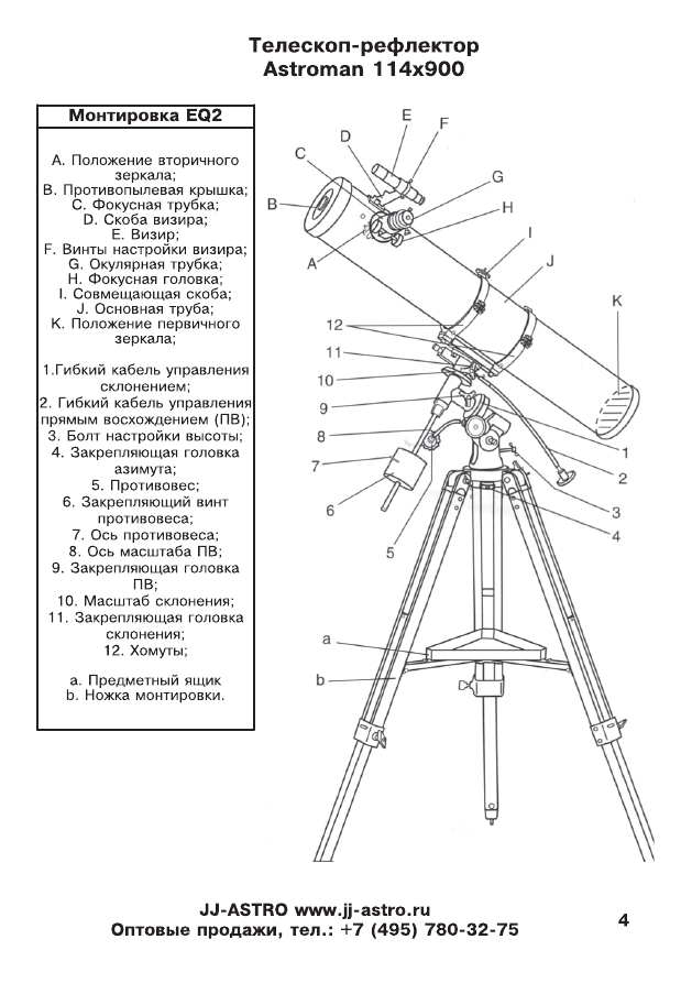 Астро инструкция по применению. JJ Astroman телескоп 114/900. Телескоп JJ Astro 70x900. Astroman 900 70. Astroman 114 f900 f/7.9.