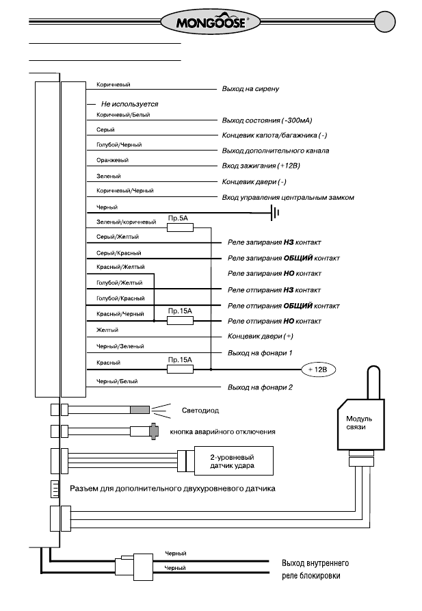 Автосигнализация мангуст амг 750 схема подключения