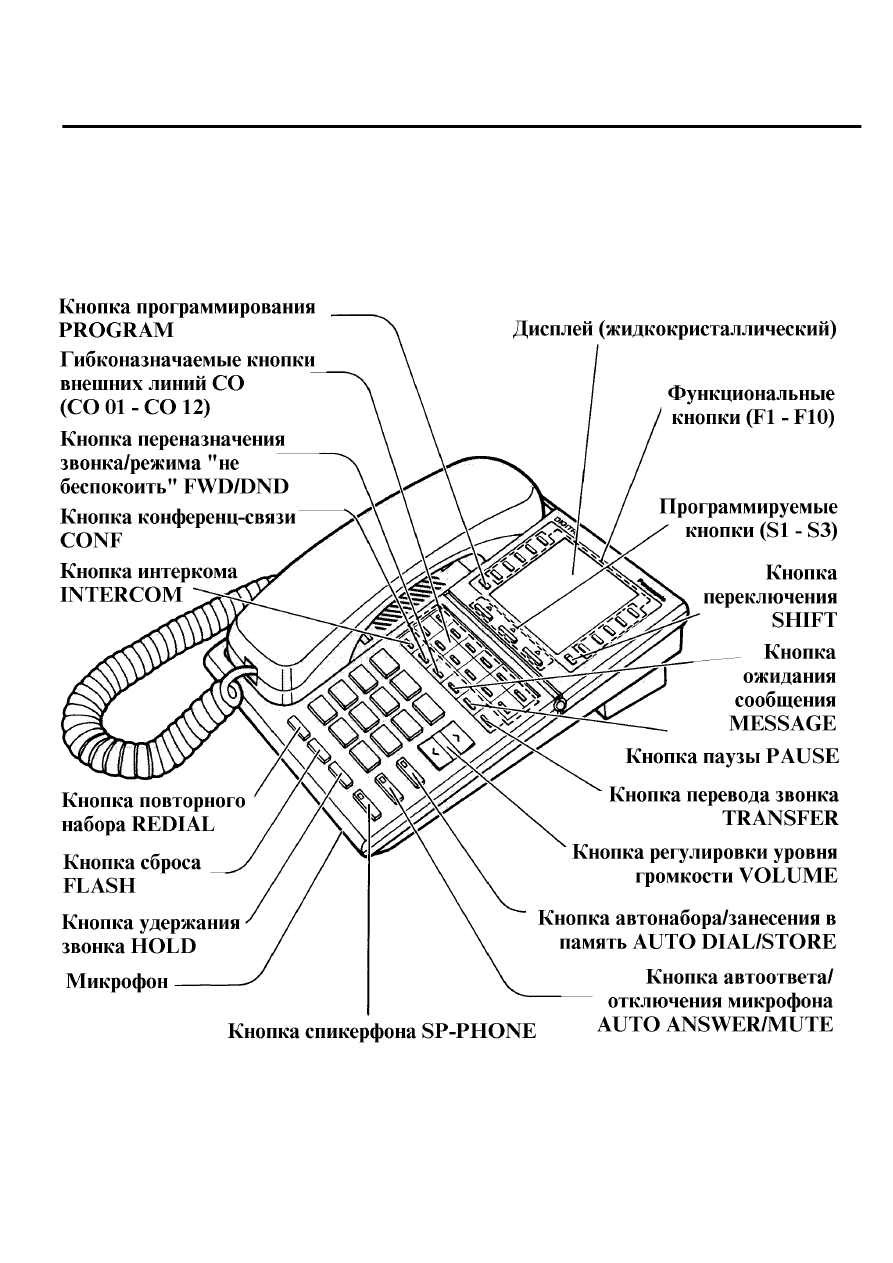 Телефон Panasonic КХ-т7730