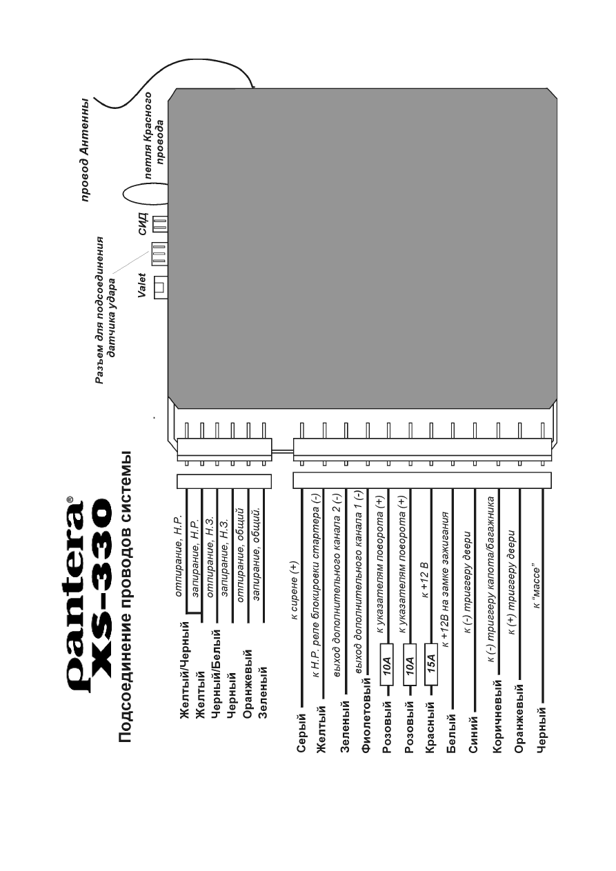 Пантера xs 1000 схема подключения