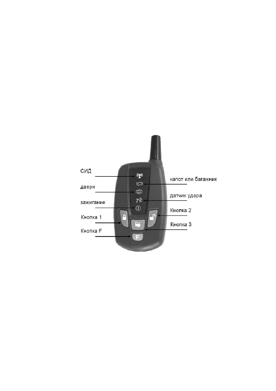 Сигнализация пантера slk 175sc схема подключения