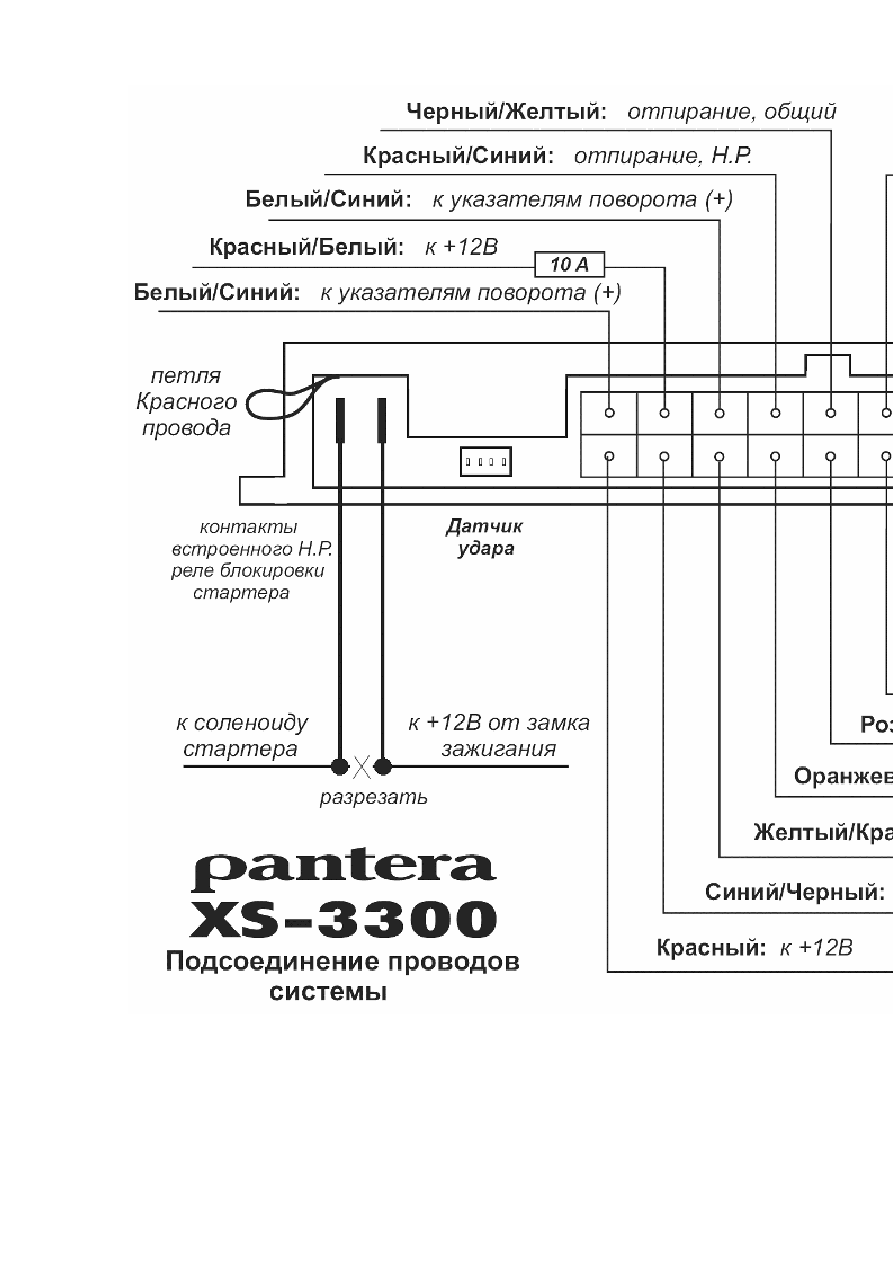 Pantera xs1000 схема подключения