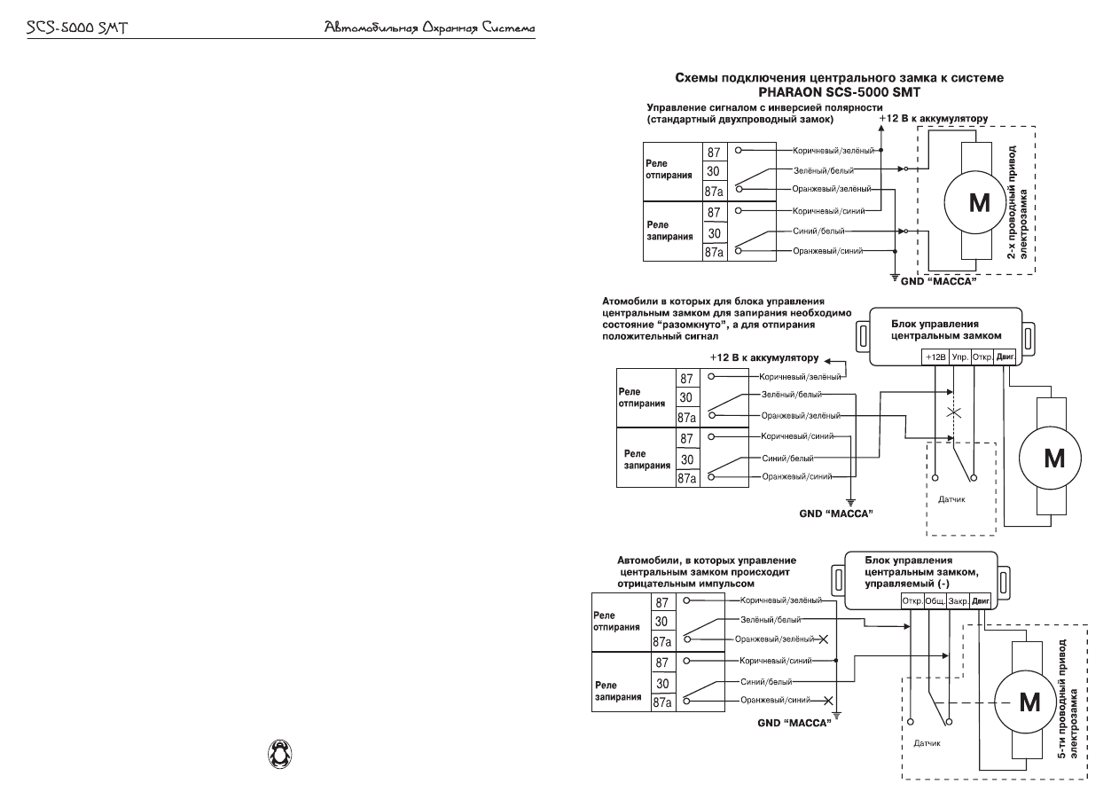 Сигнализация фараон scs 5000 инструкция