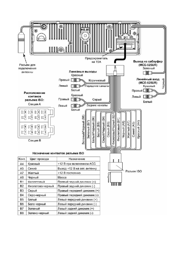 Prology MCE-525UR инструкция, характеристики, поломки и ремонт