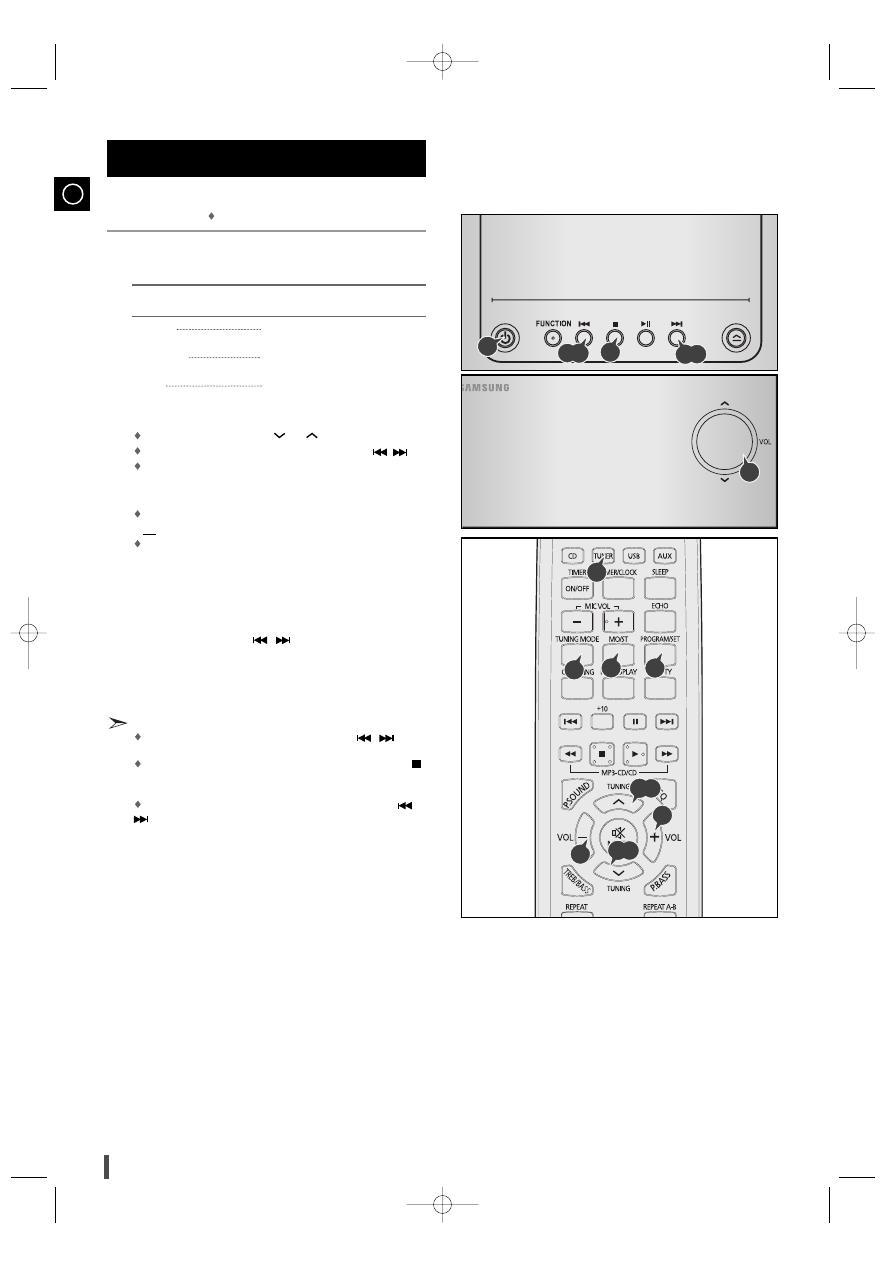 Samsung mm g25 схема