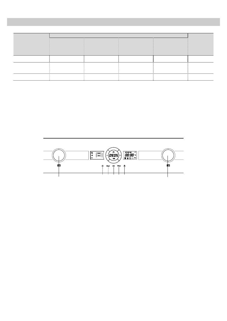 Teka expression духовой шкаф инструкция