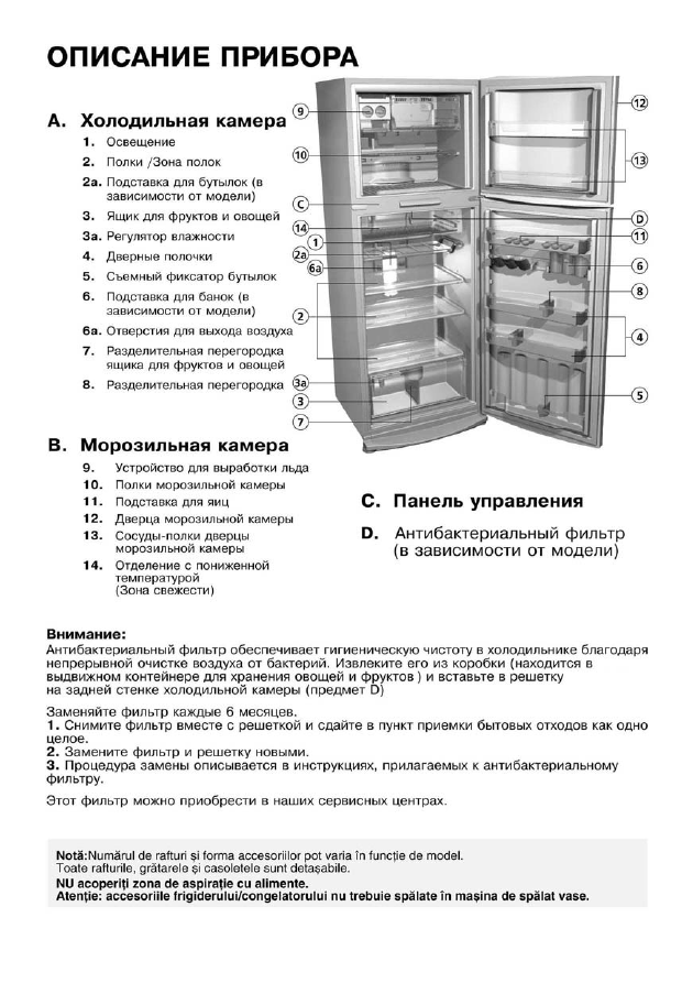 Инструкции к холодильникам Whirlpool